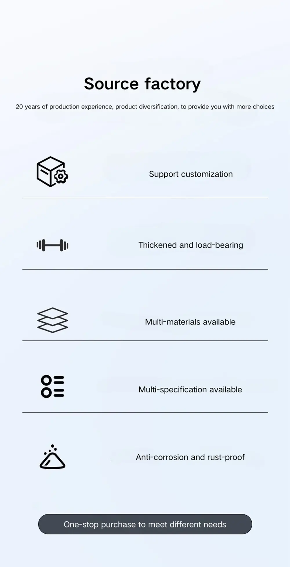 Electrical Cabinet Hinges