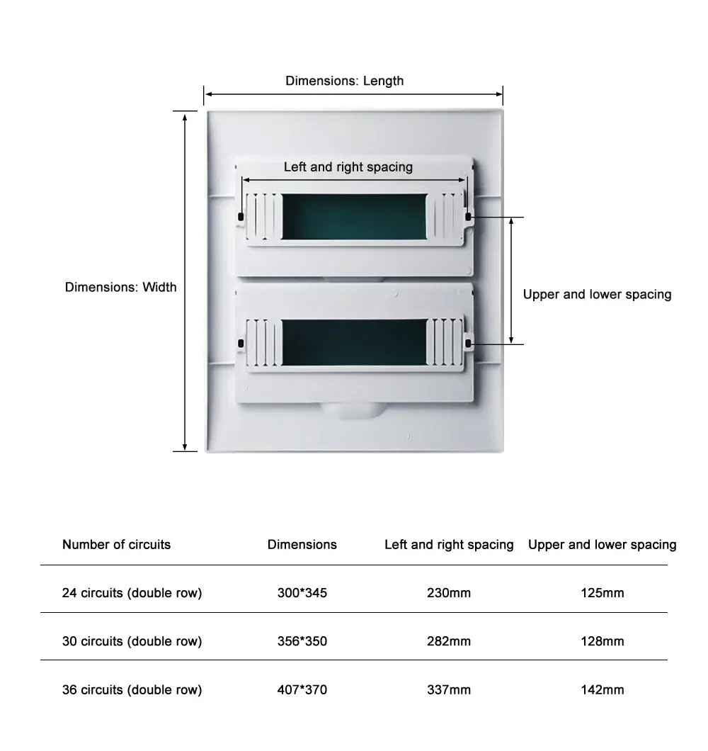 Household Electrical Box Cover Panel