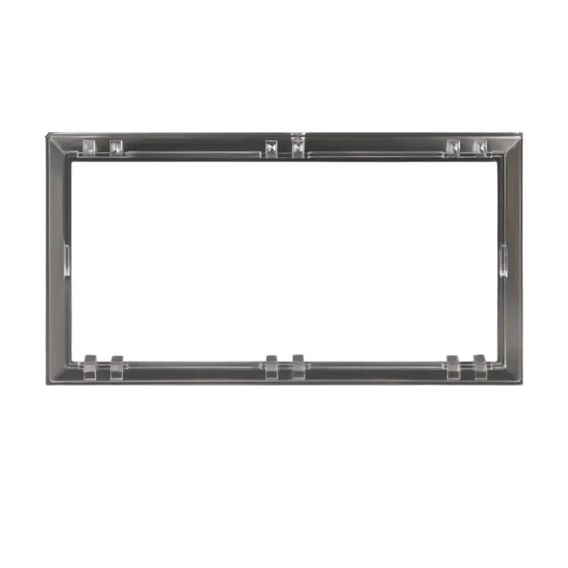 Панель перегляду лічильників Панель перегляду лічильників